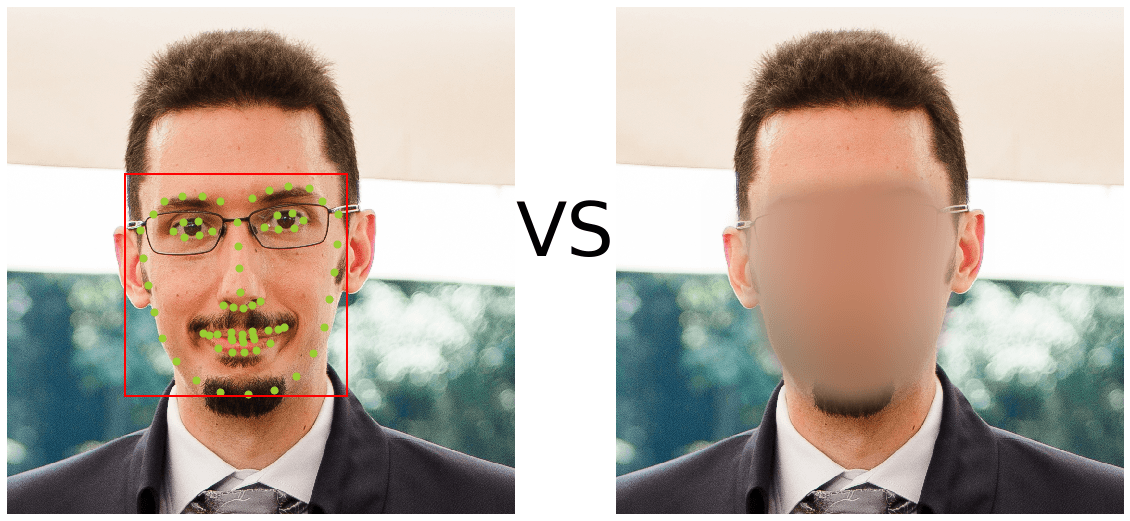 Was ist Gesichtserkennung?