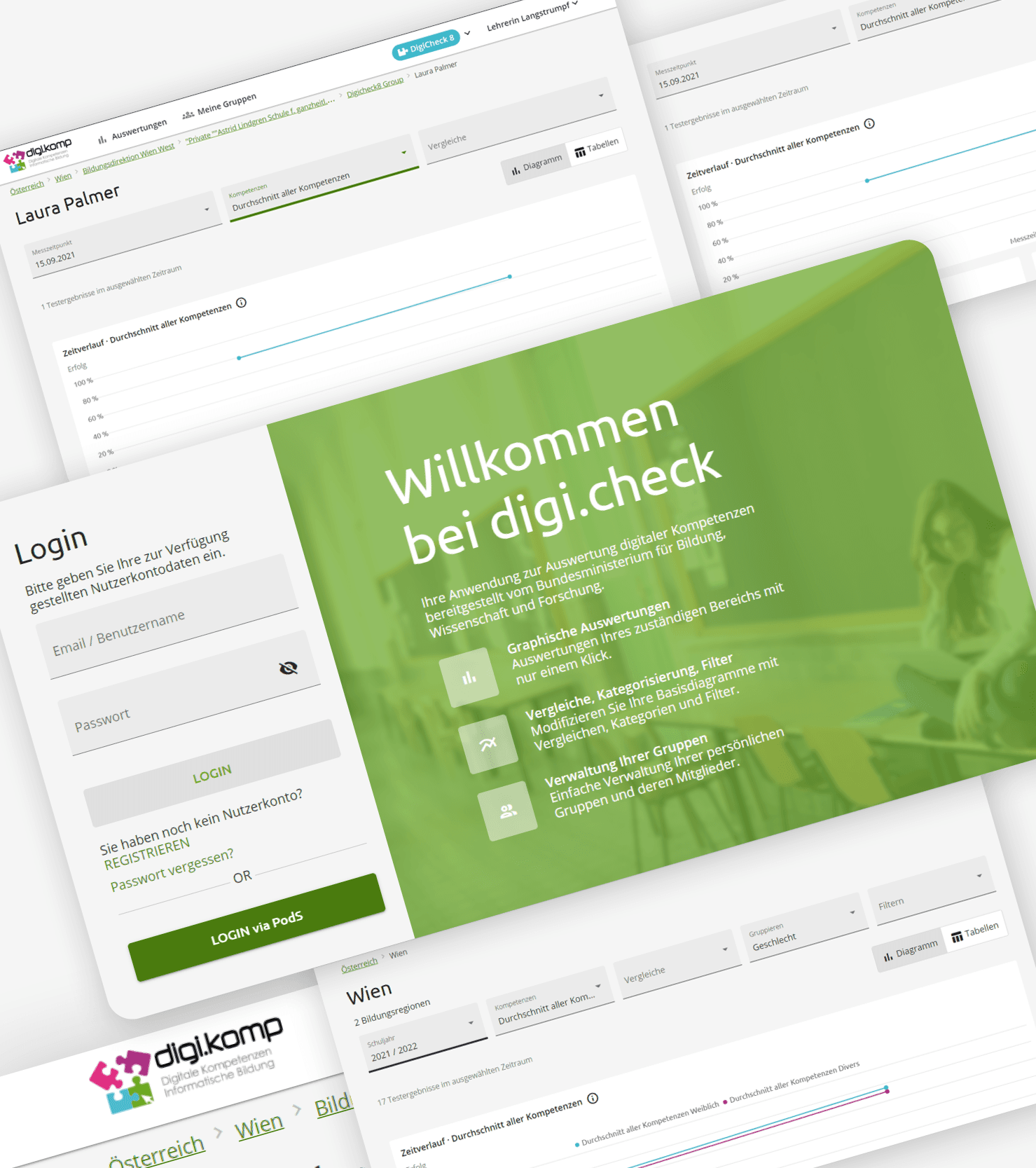 Bundesweite Messung digitaler Kompetenzen