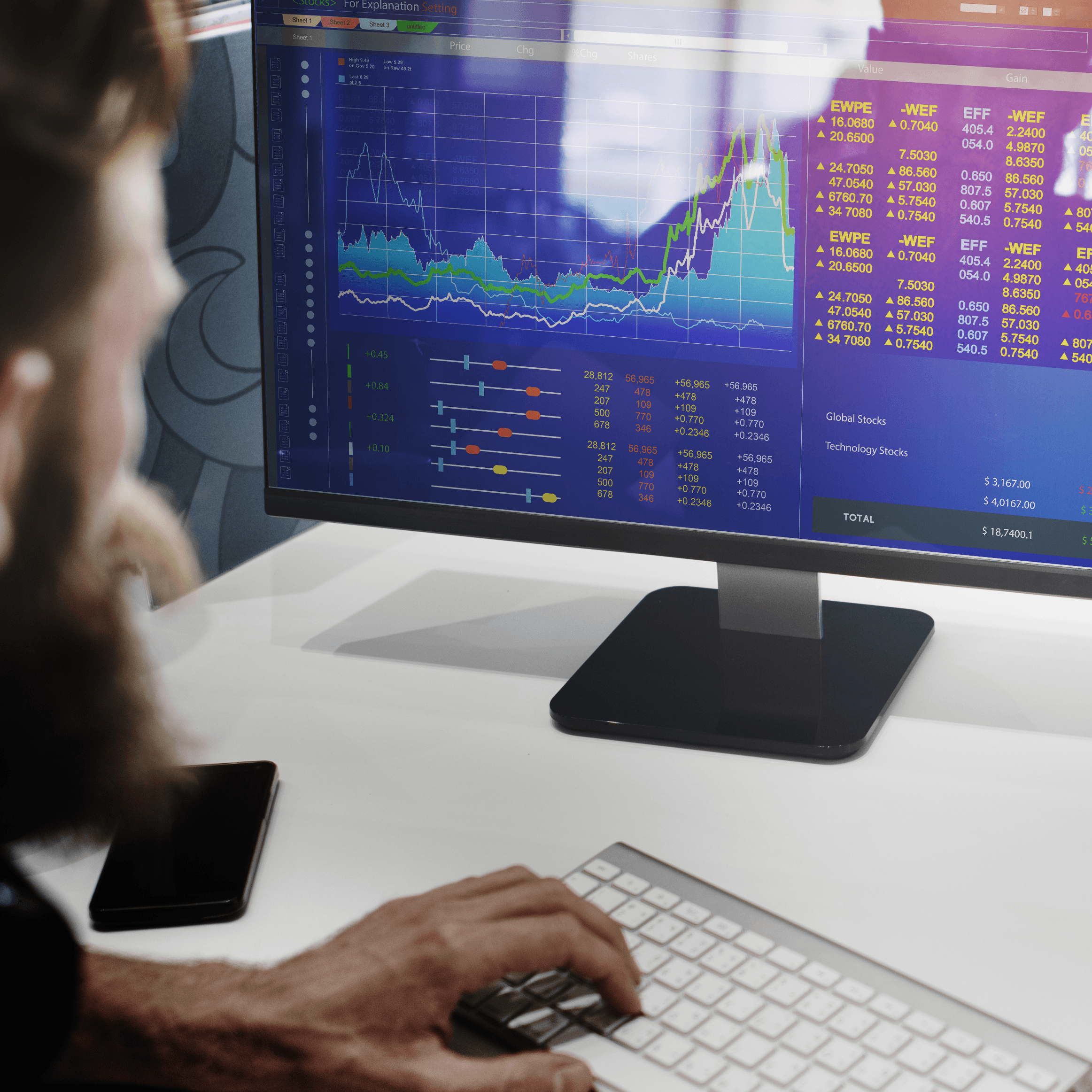 Machine learning relevance enterprise data management