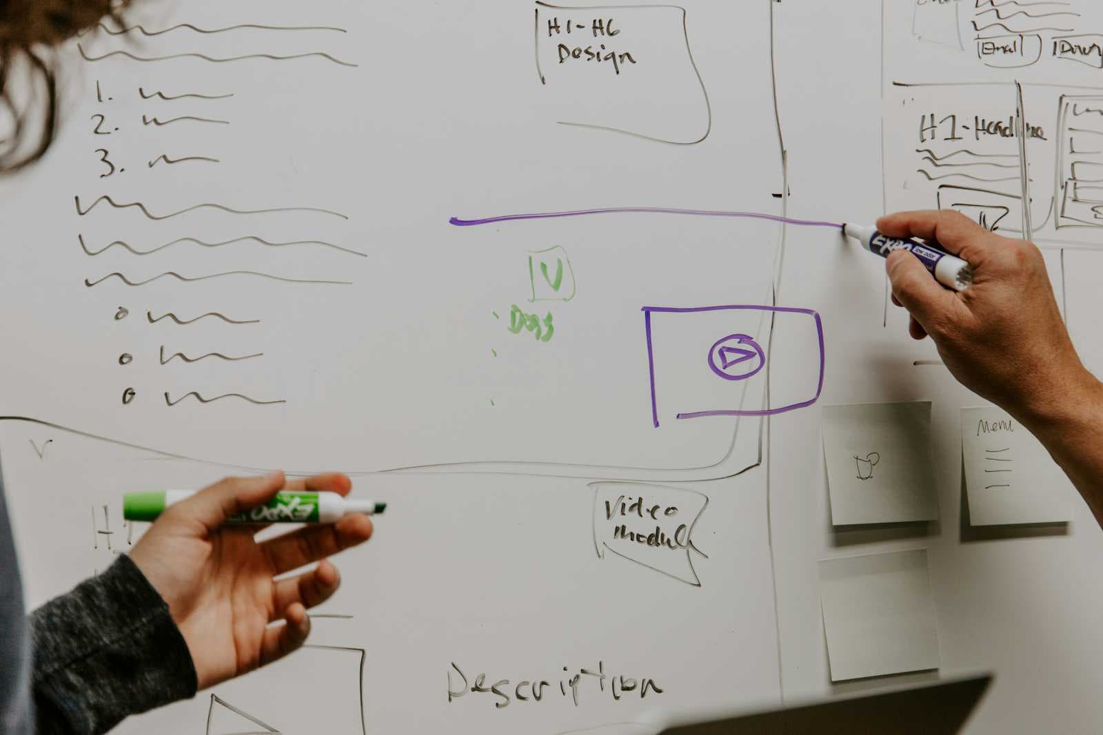 Two people draw diagrams and write notes with markers on a whiteboard filled with sketches, lists, and wireframes, suggesting a brainstorming or planning session focused on Test Automation Design Pattern concepts like the Page Object Model or Screenplay Pattern.