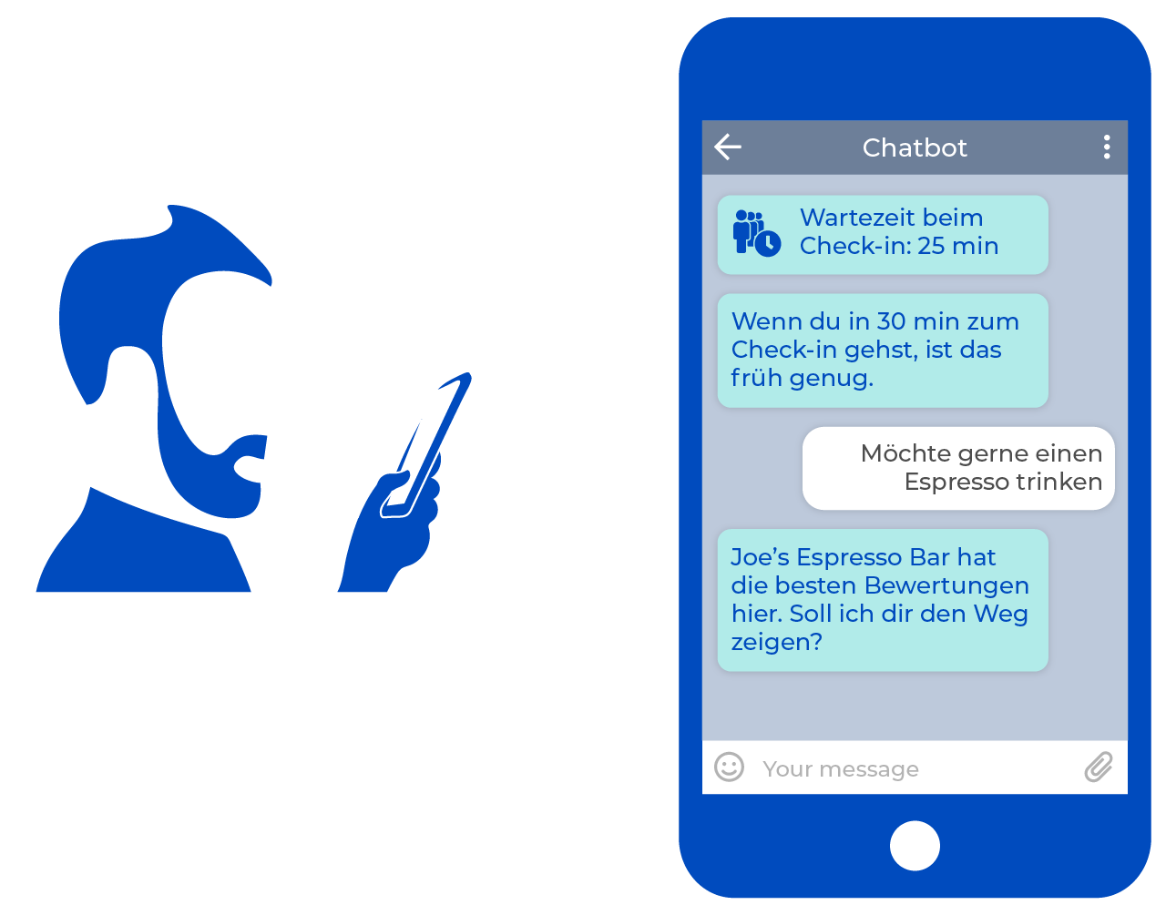 Chatbot: “Going to the check-in in 30 min is early enough.” — Jan: “I'd like to have an espresso.” — Chatbot: “Joe's Espresso Bar has the best reviews around here. Shall I show you the way?”