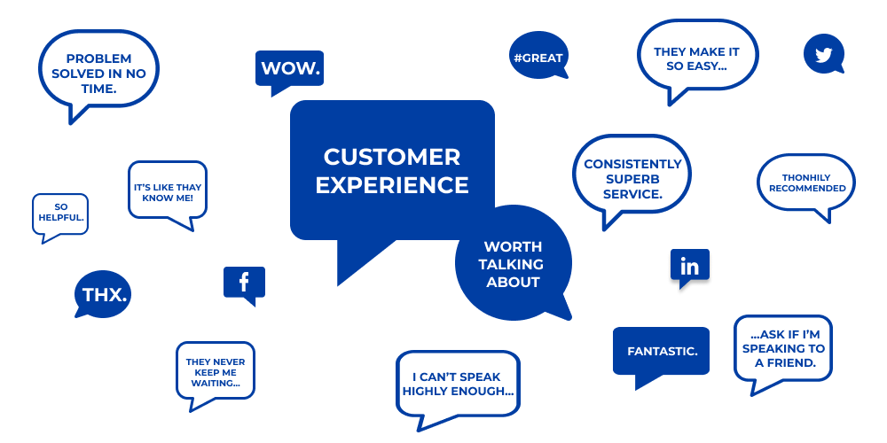 Understanding the customer lifecycle