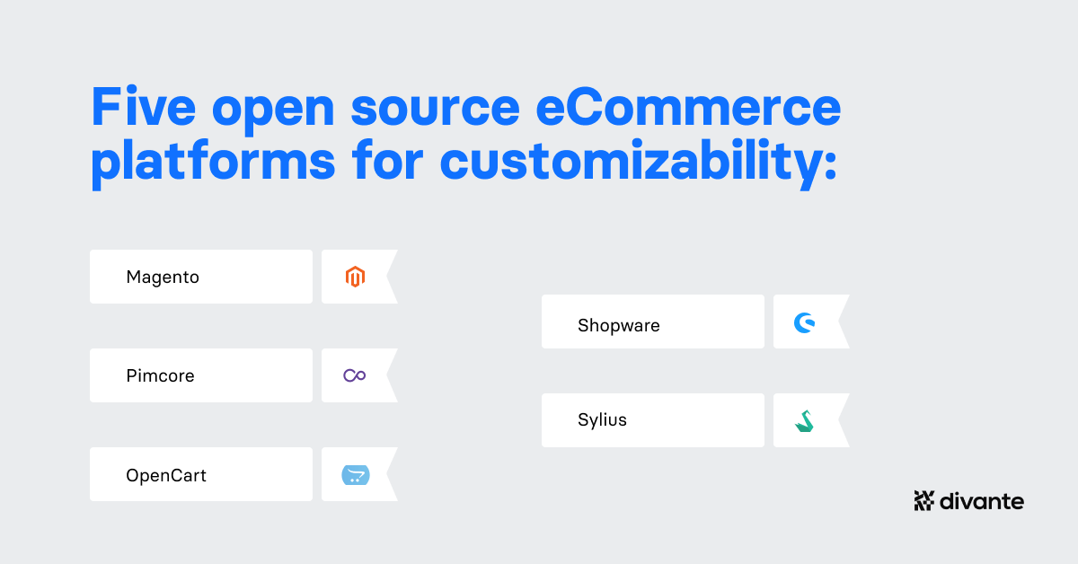 5 open-source eCommerce platforms for customizability: Magento Pimcore OpenCart Shopware Sylius