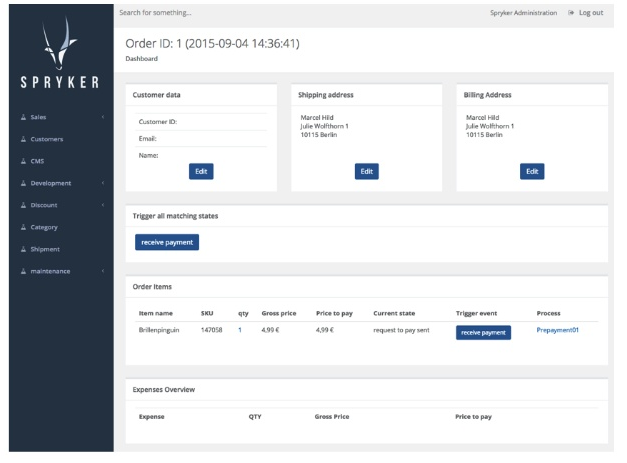 spryker cms