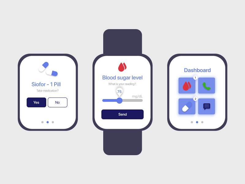 Pharmacy of the Future can be integrated with smartwatches and medical devices that can help you track your health.