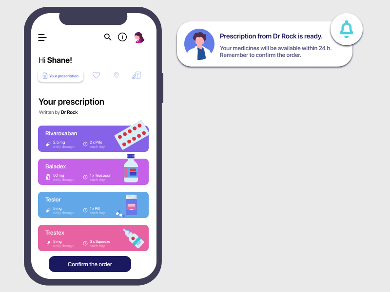 Prescriptions are being added directly to the patient’s profile in the Pharmacy of the Future.