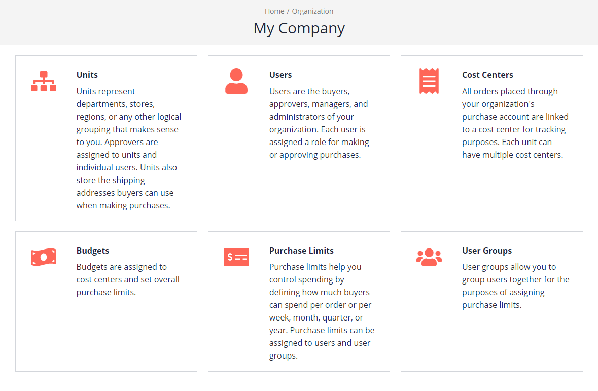 organization management