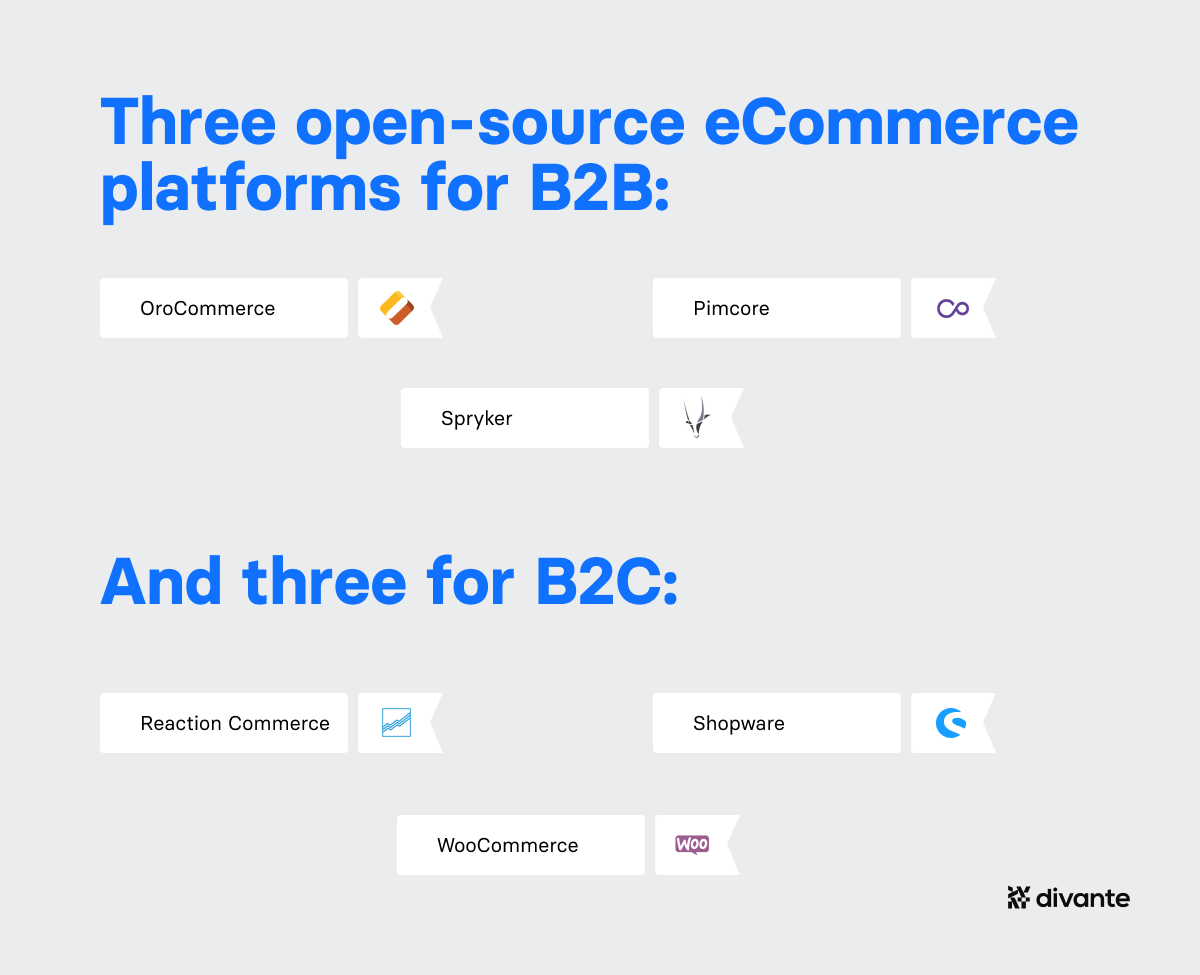 3 open-source eCommerce platforms for B2B customers and 3 for B2C B2B: OroCommerce, Pimcore, Spryker B2C: Reaction, Shopware, Woo